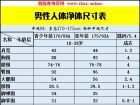 官方净体尺寸表推荐-------男女类！