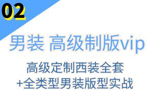 制版vip-男装基础+实战板块