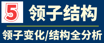 领部学习区