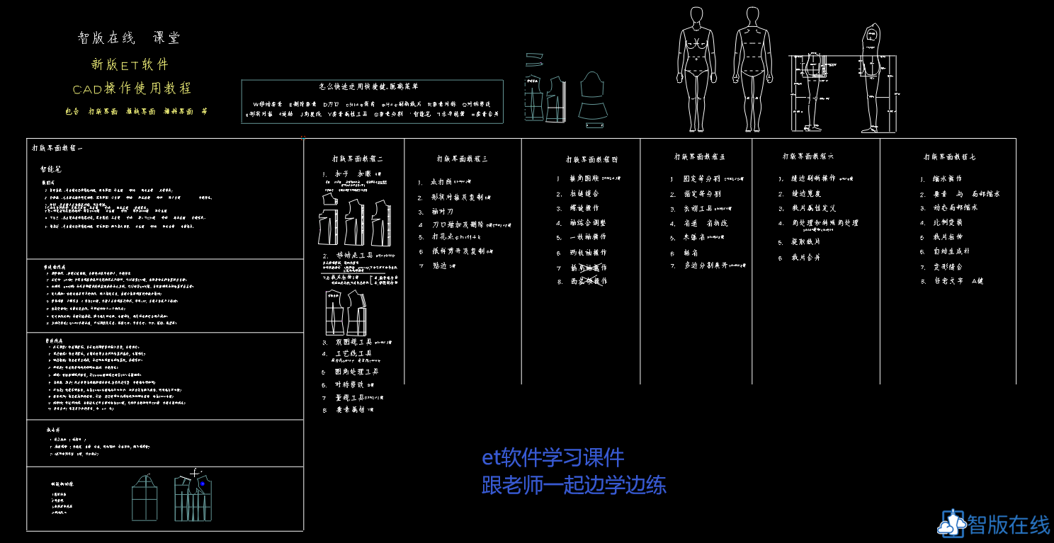 新版 2017et教程，跟随老师练习文件，边学边做！