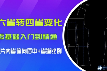 *公开课*--10.六省转4省变化1 片内省靠近后中