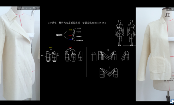 VIP课程：无省原型精讲--4课时