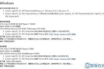 CLO---电脑配置说明---