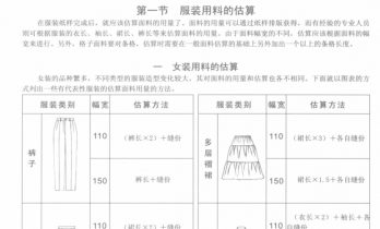 服装单件用料估算！