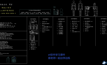 新版 ET及超排下载+ET教程+跟练习文件，边学边做！