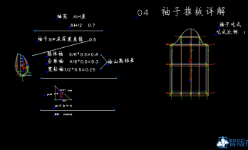 04袖子推码基础详解